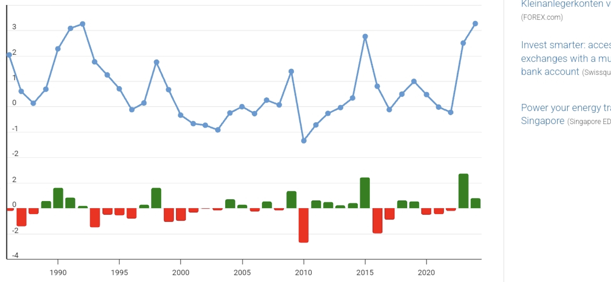 2024-QV-GDAXi-DJ-GOLD-EURUSD-JPY 1456266