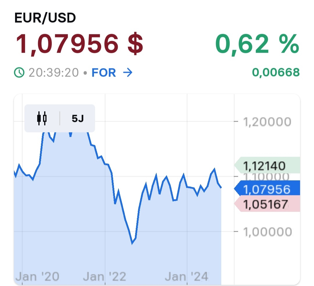 2024-QV-GDAXi-DJ-GOLD-EURUSD-JPY 1456421
