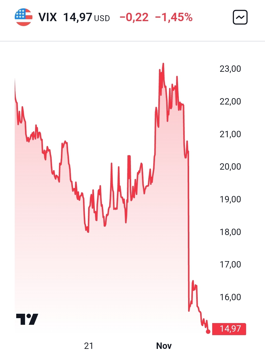 2024-QV-GDAXi-DJ-GOLD-EURUSD-JPY 1456591