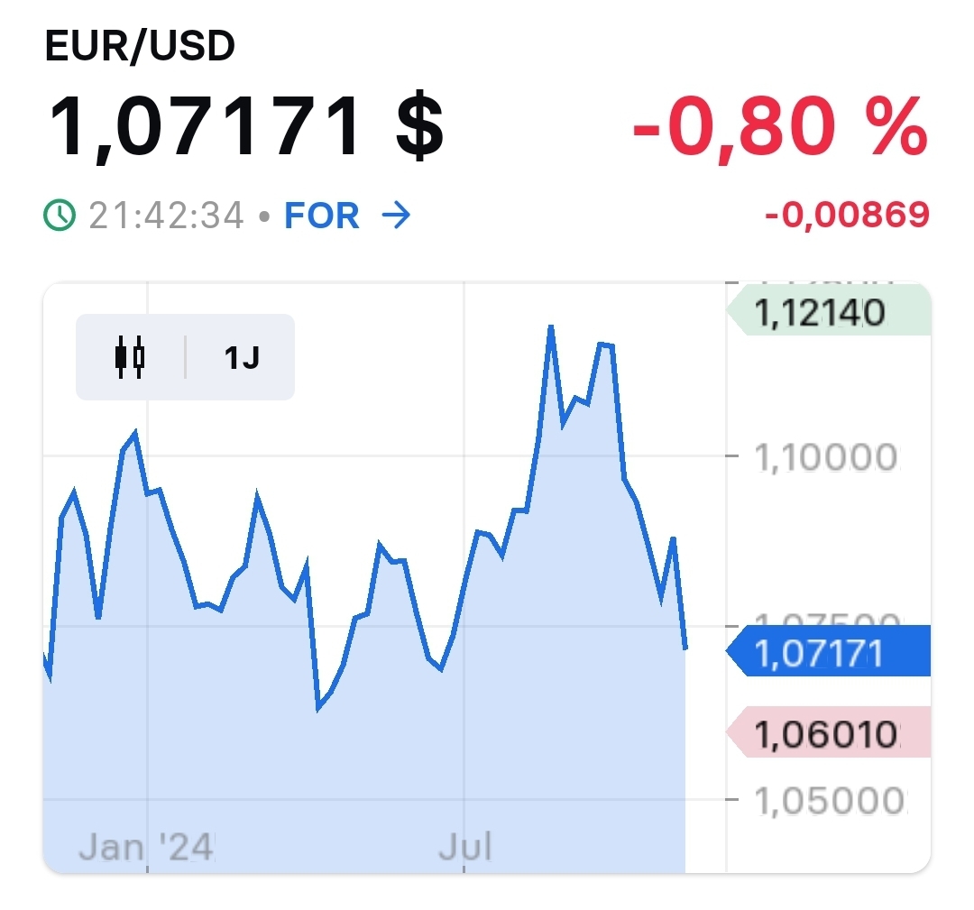 2024-QV-GDAXi-DJ-GOLD-EURUSD-JPY 1456649
