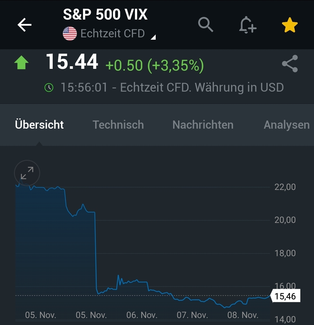 2024-QV-GDAXi-DJ-GOLD-EURUSD-JPY 1457187