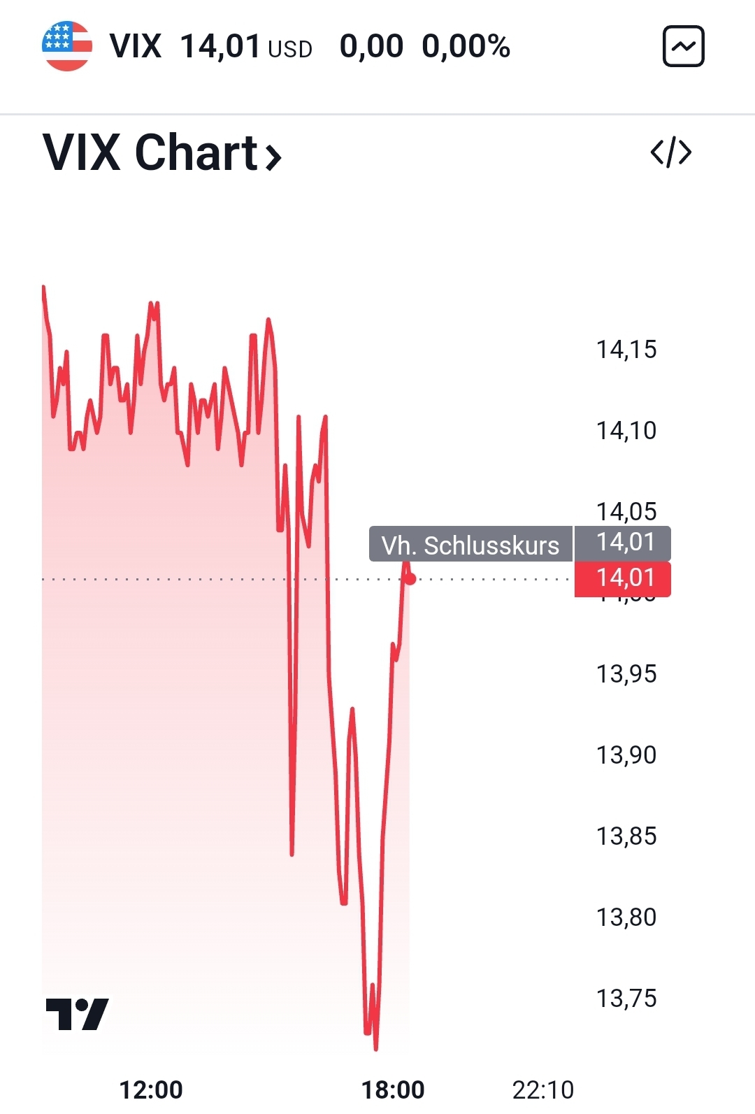 2024-QV-GDAXi-DJ-GOLD-EURUSD-JPY 1457962