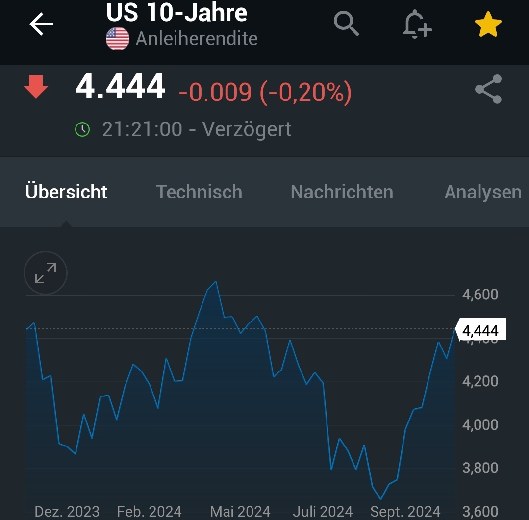 2024-QV-GDAXi-DJ-GOLD-EURUSD-JPY 1457975