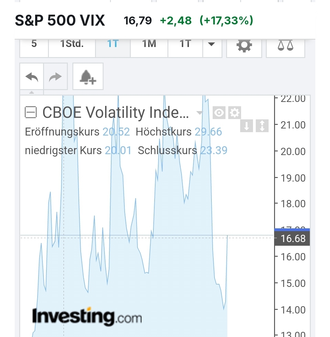 2024-QV-GDAXi-DJ-GOLD-EURUSD-JPY 1458187