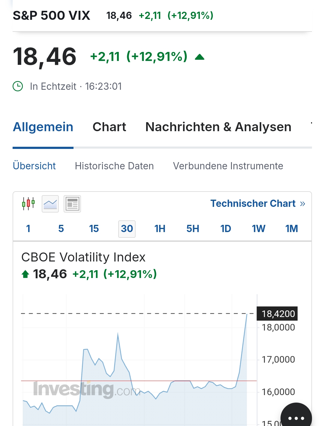 2024-QV-GDAXi-DJ-GOLD-EURUSD-JPY 1459069