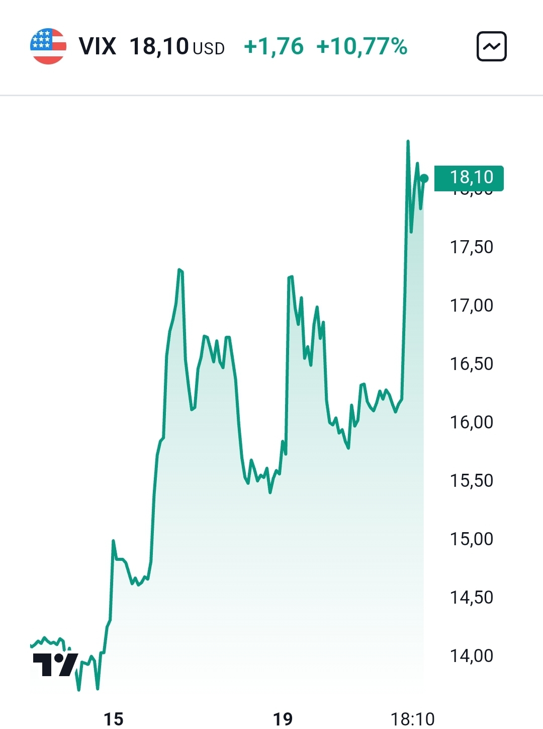 2024-QV-GDAXi-DJ-GOLD-EURUSD-JPY 1459088