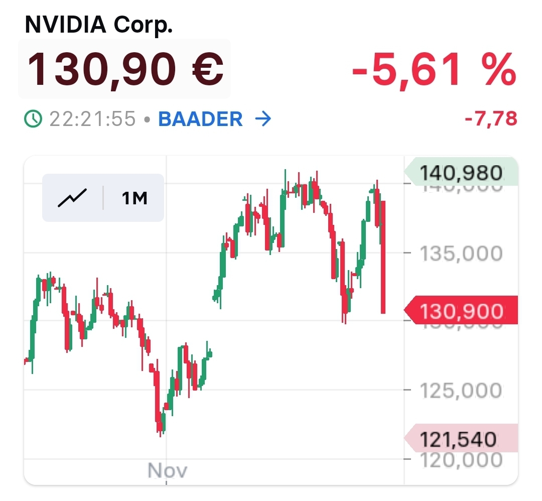 2024-QV-GDAXi-DJ-GOLD-EURUSD-JPY 1459099