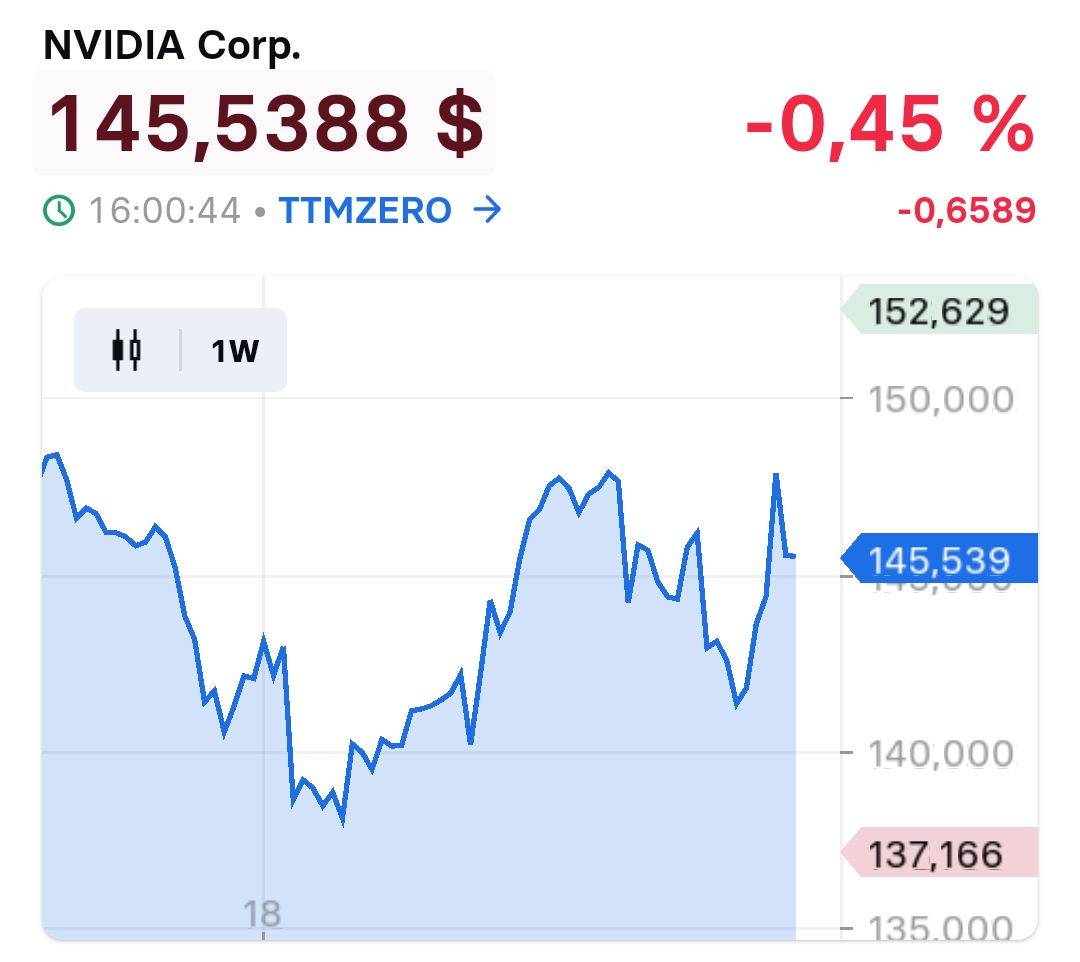 2024-QV-GDAXi-DJ-GOLD-EURUSD-JPY 1459241