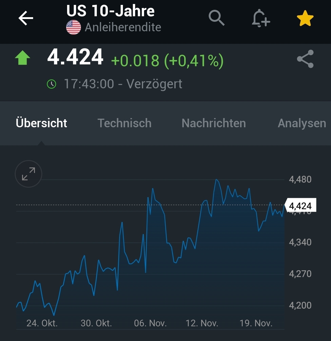 2024-QV-GDAXi-DJ-GOLD-EURUSD-JPY 1459259