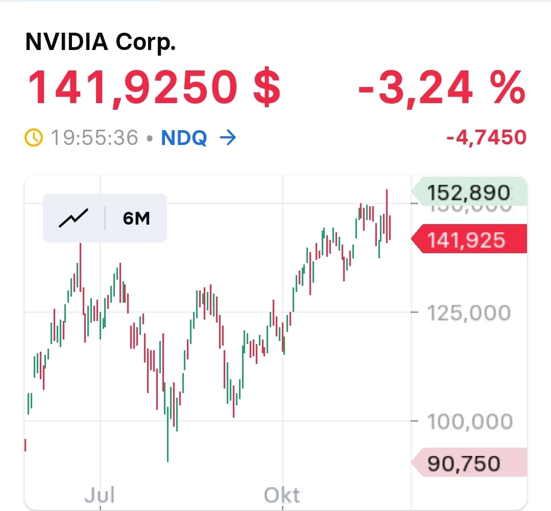 2024-QV-GDAXi-DJ-GOLD-EURUSD-JPY 1459490