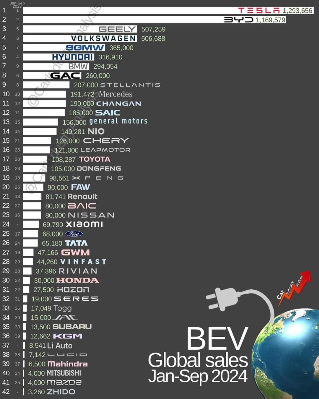 Volkswagen Vorzüge 1459598