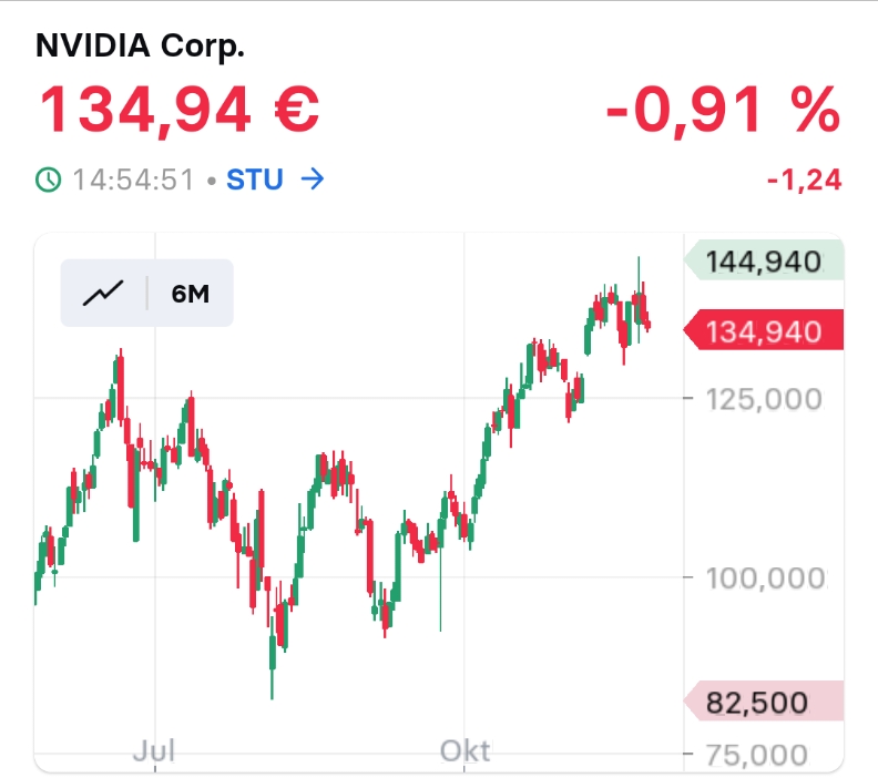 2024-QV-GDAXi-DJ-GOLD-EURUSD-JPY 1459870