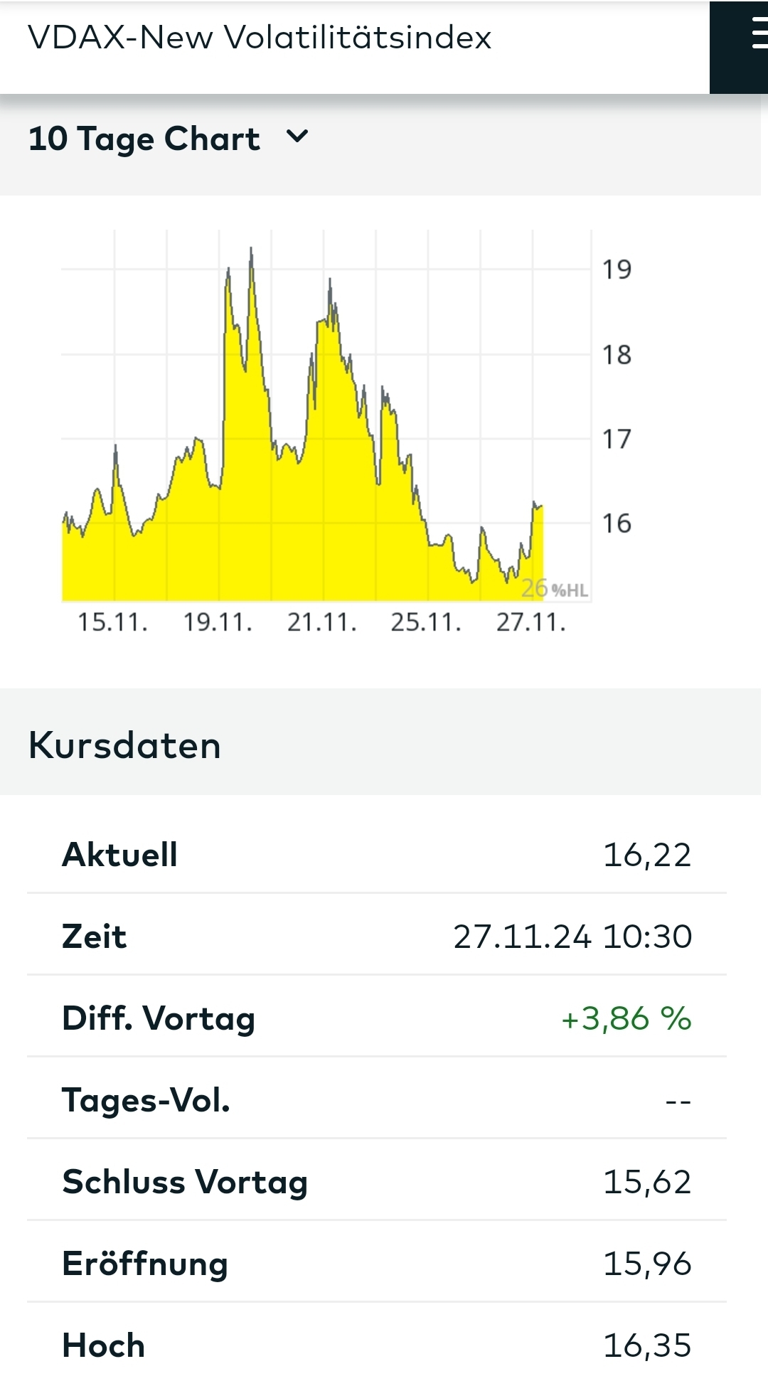 2024-QV-GDAXi-DJ-GOLD-EURUSD-JPY 1460116