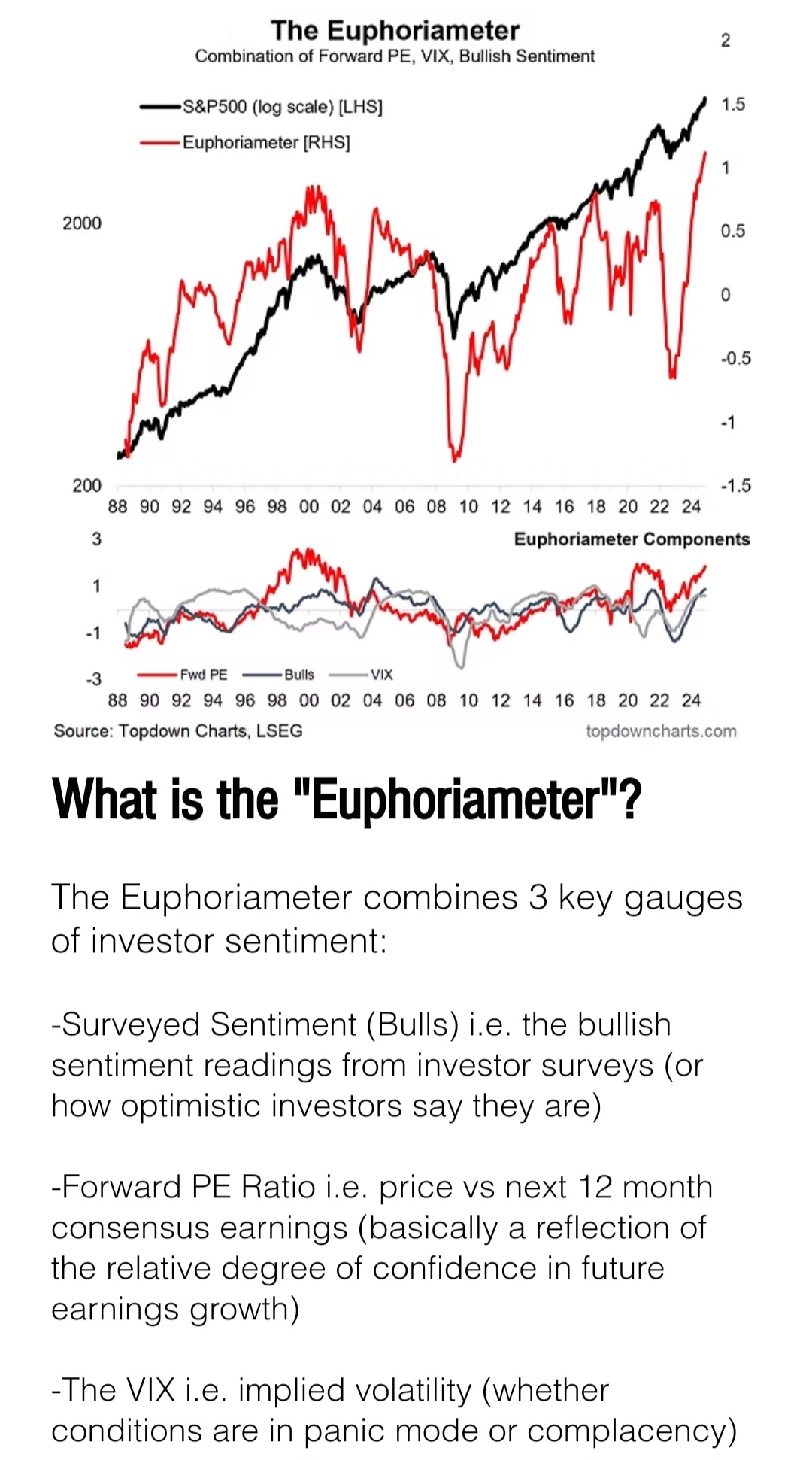 2024-QV-GDAXi-DJ-GOLD-EURUSD-JPY 1460754