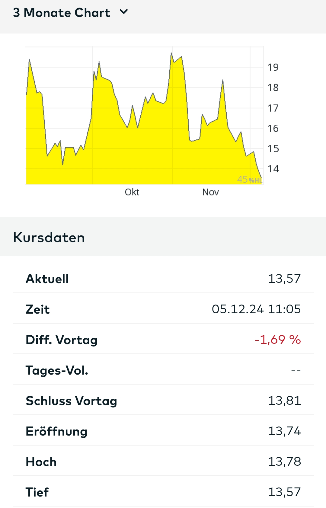2024-QV-GDAXi-DJ-GOLD-EURUSD-JPY 1461042