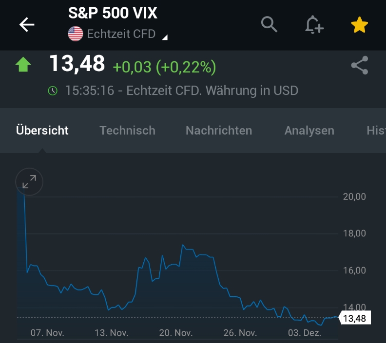 2024-QV-GDAXi-DJ-GOLD-EURUSD-JPY 1461111