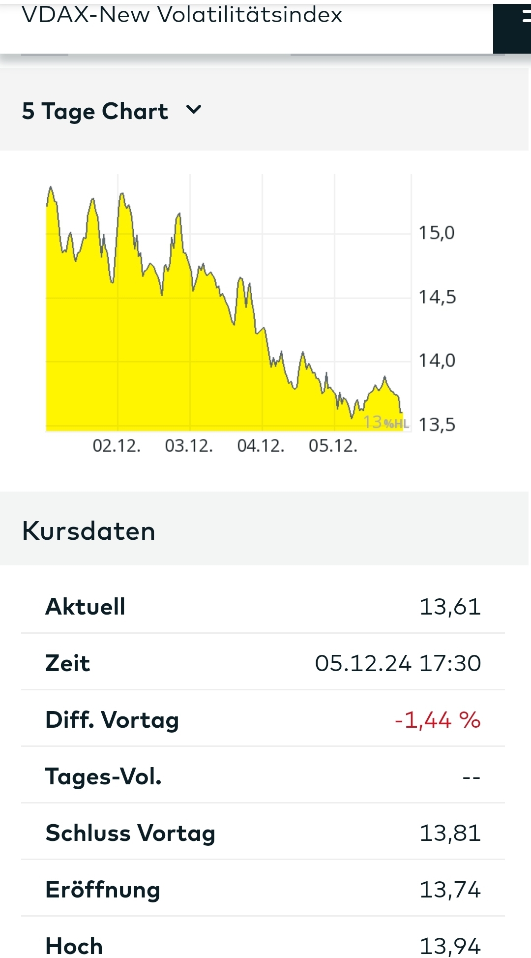 2024-QV-GDAXi-DJ-GOLD-EURUSD-JPY 1461155