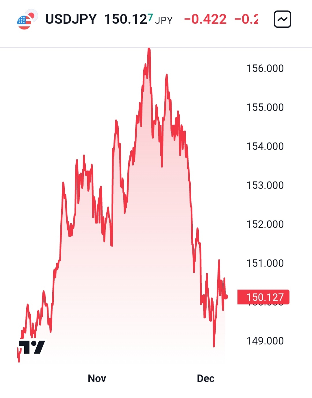 2024-QV-GDAXi-DJ-GOLD-EURUSD-JPY 1461156