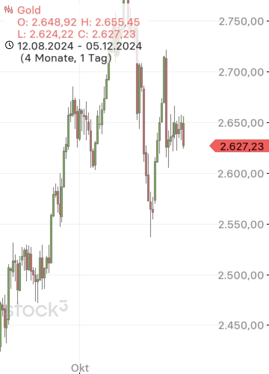 2024-QV-GDAXi-DJ-GOLD-EURUSD-JPY 1461160