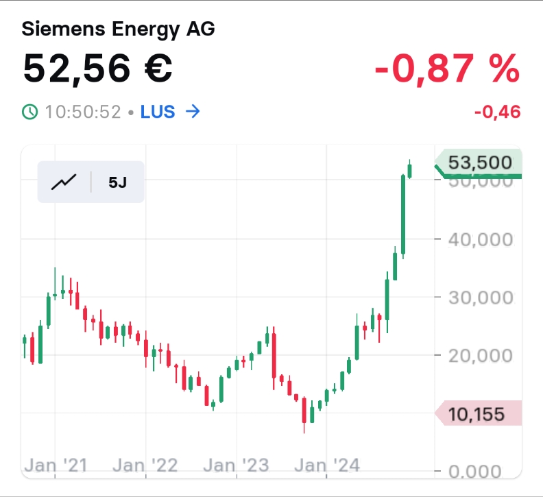 2024-QV-GDAXi-DJ-GOLD-EURUSD-JPY 1461311