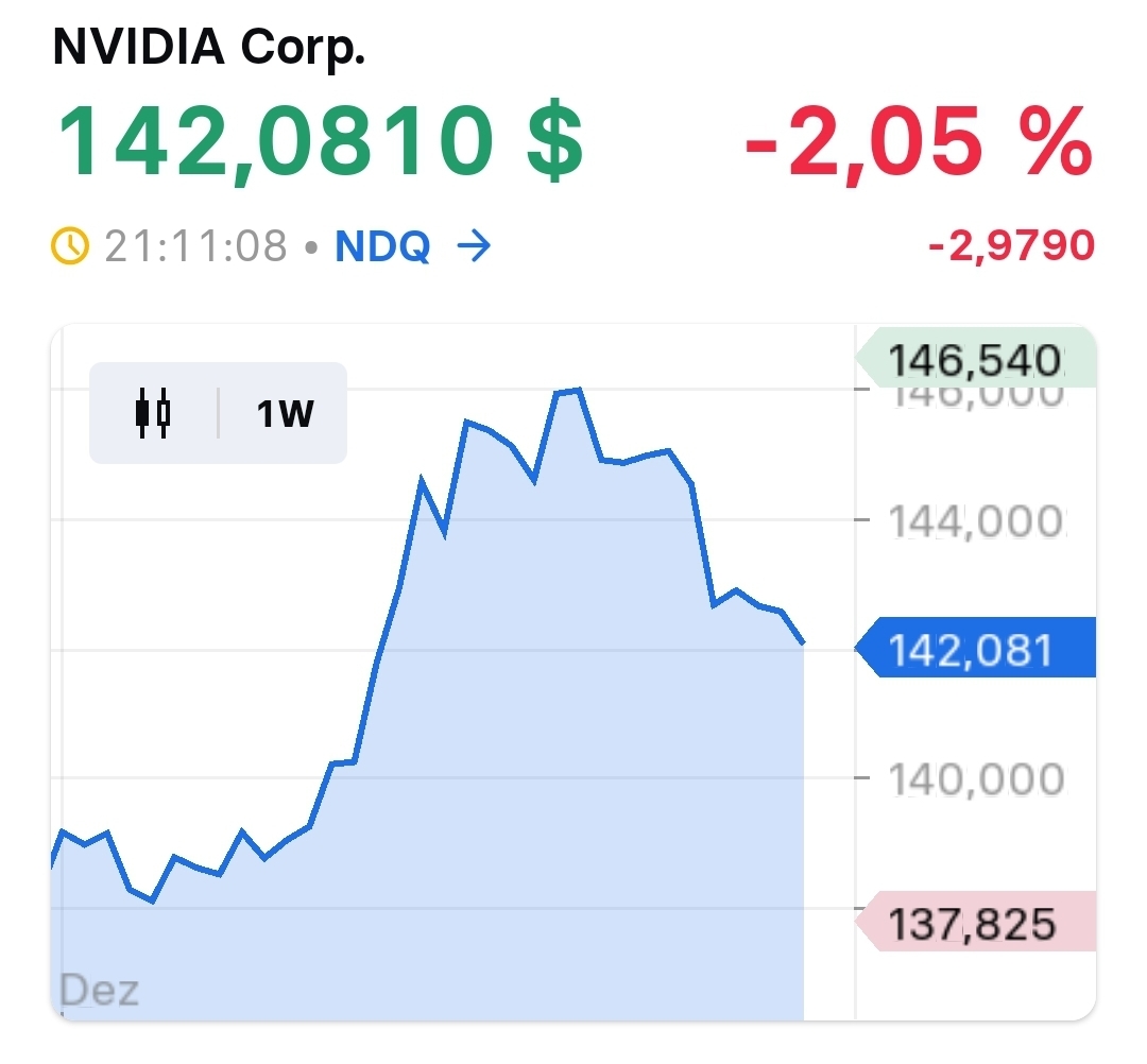 2024-QV-GDAXi-DJ-GOLD-EURUSD-JPY 1461407