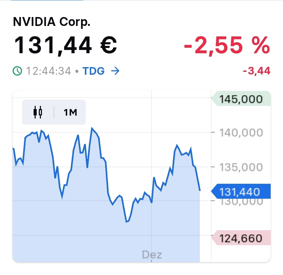 2024-QV-GDAXi-DJ-GOLD-EURUSD-JPY 1461723