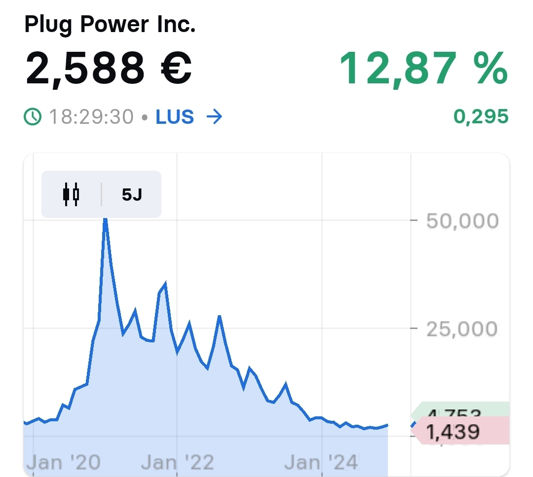 2024-QV-GDAXi-DJ-GOLD-EURUSD-JPY 1461775