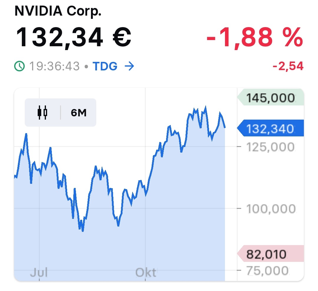 2024-QV-GDAXi-DJ-GOLD-EURUSD-JPY 1461780