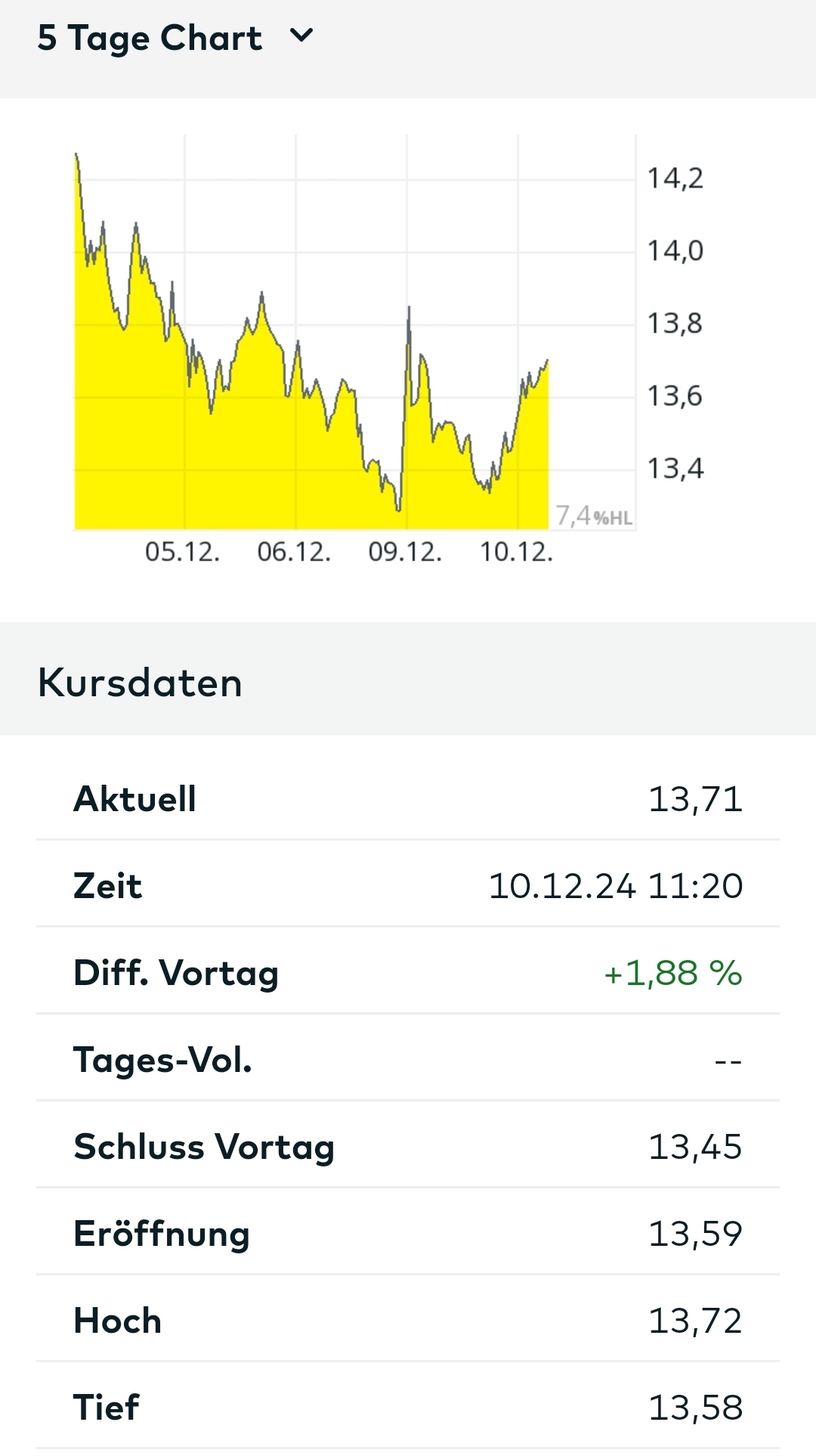 2024-QV-GDAXi-DJ-GOLD-EURUSD-JPY 1461942