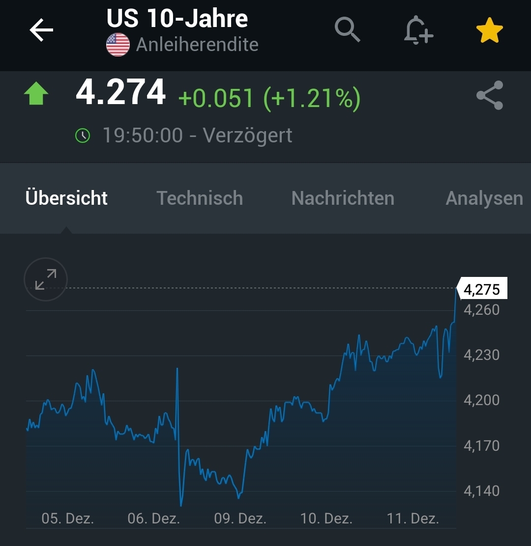2024-QV-GDAXi-DJ-GOLD-EURUSD-JPY 1462138