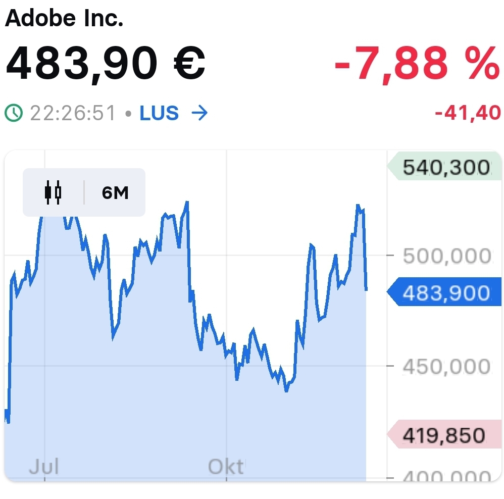 2024-QV-GDAXi-DJ-GOLD-EURUSD-JPY 1462148