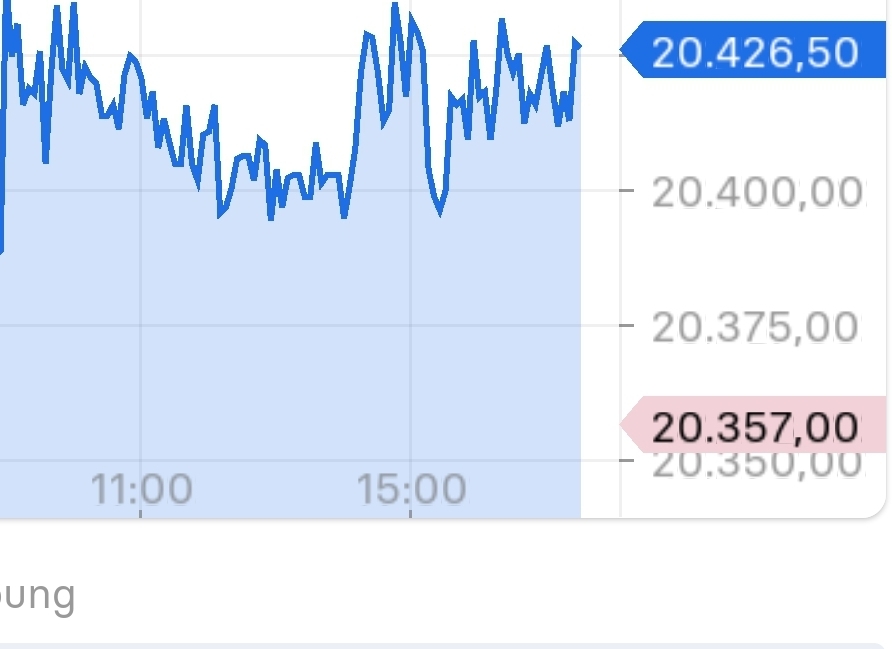 2024-QV-GDAXi-DJ-GOLD-EURUSD-JPY 1462280