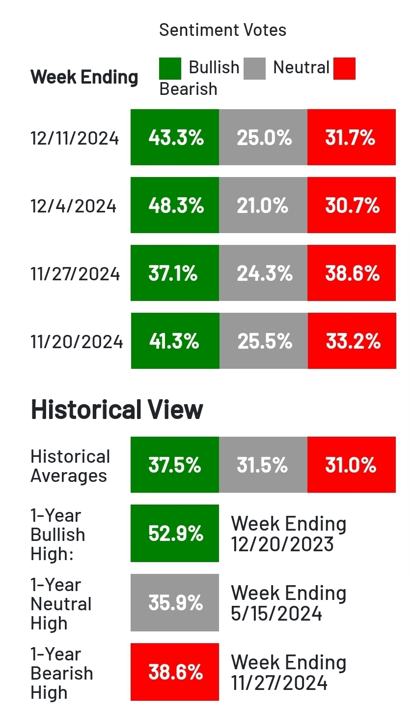 2024-QV-GDAXi-DJ-GOLD-EURUSD-JPY 1462498