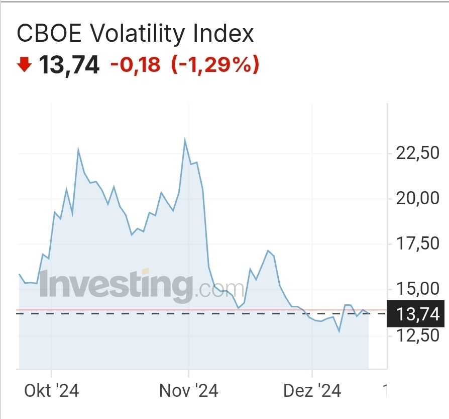 2024-QV-GDAXi-DJ-GOLD-EURUSD-JPY 1462501