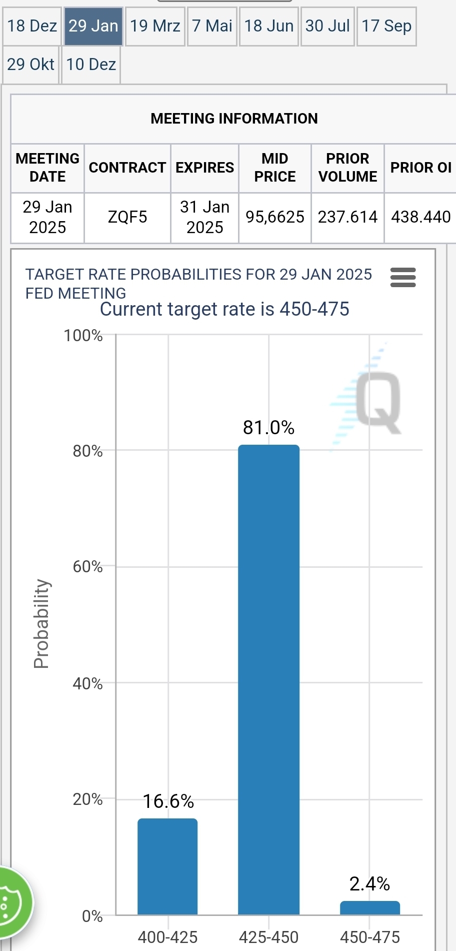 2024-QV-GDAXi-DJ-GOLD-EURUSD-JPY 1462502