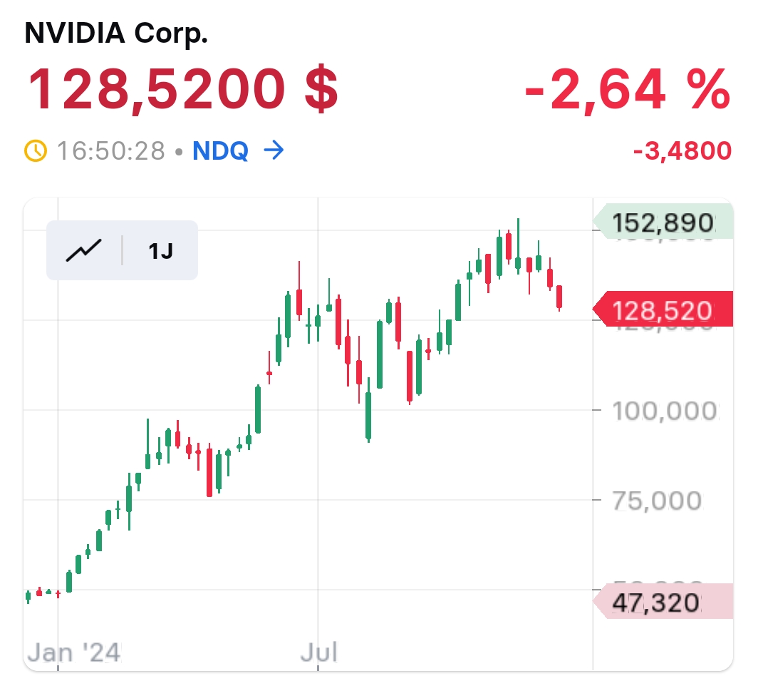 2024-QV-GDAXi-DJ-GOLD-EURUSD-JPY 1463027