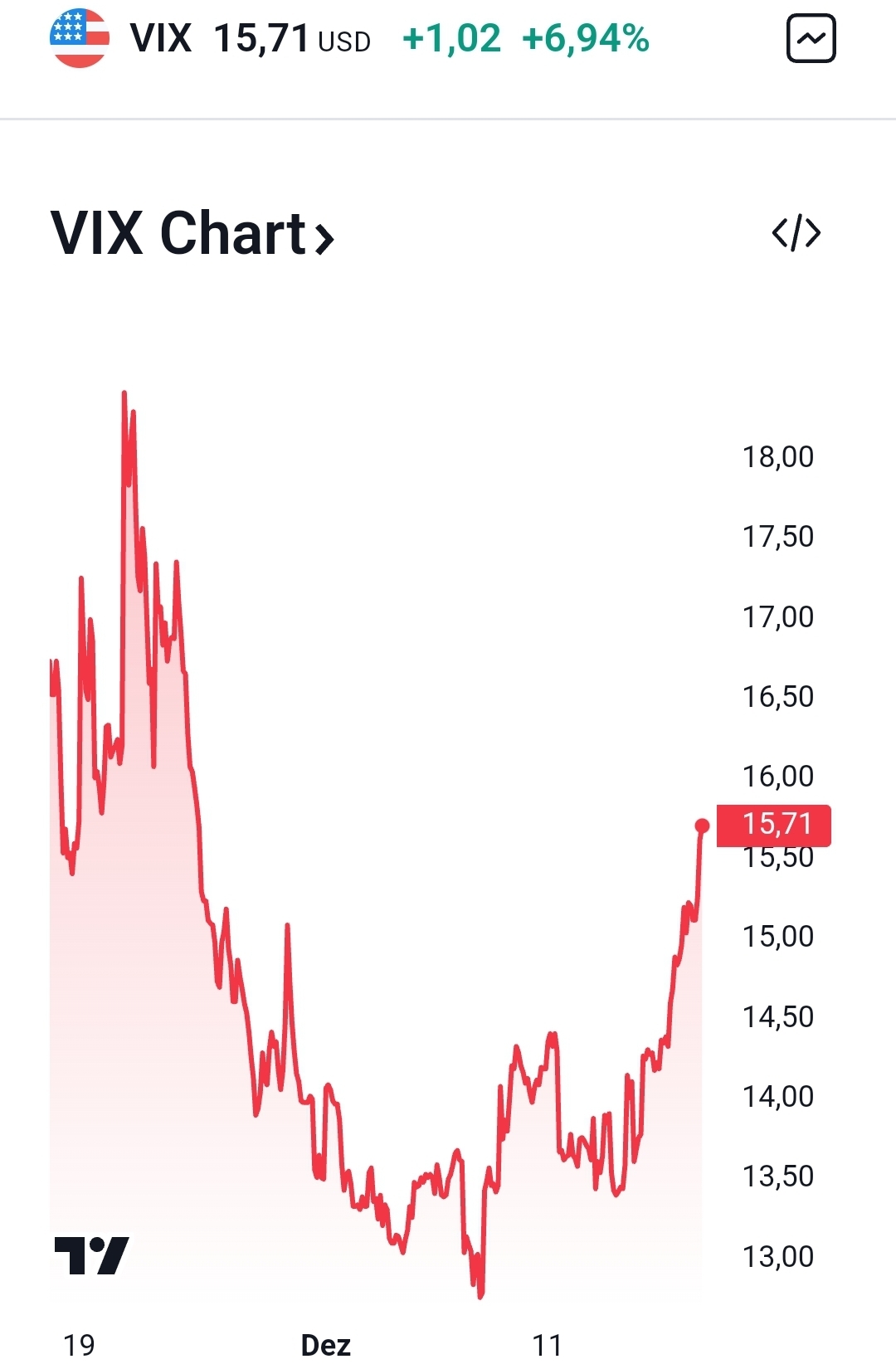 2024-QV-GDAXi-DJ-GOLD-EURUSD-JPY 1463063