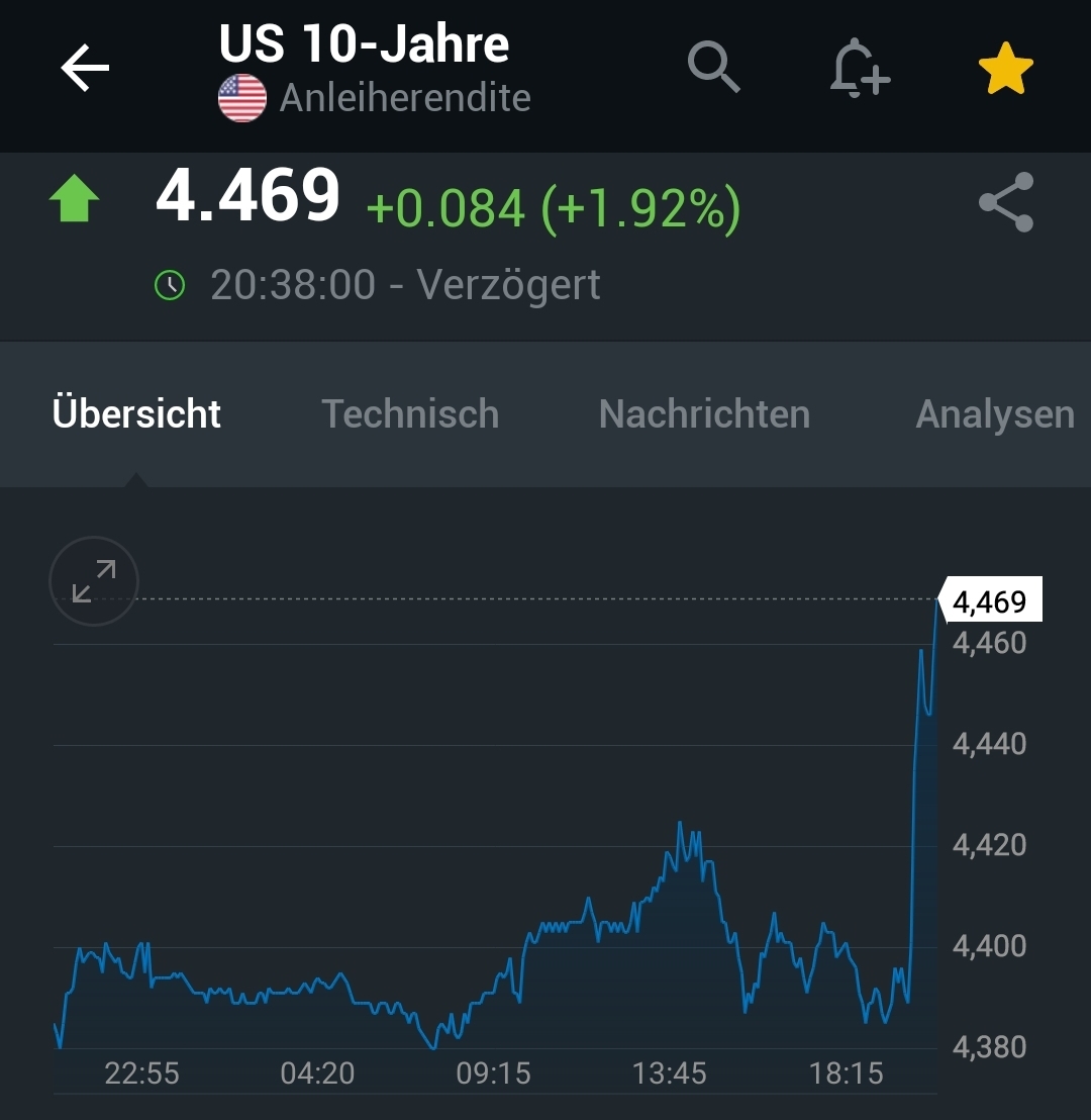 2024-QV-GDAXi-DJ-GOLD-EURUSD-JPY 1463217