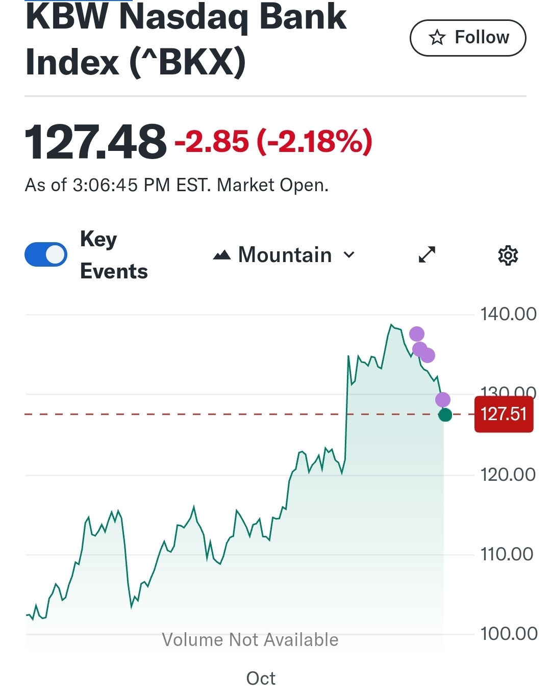 2024-QV-GDAXi-DJ-GOLD-EURUSD-JPY 1463221