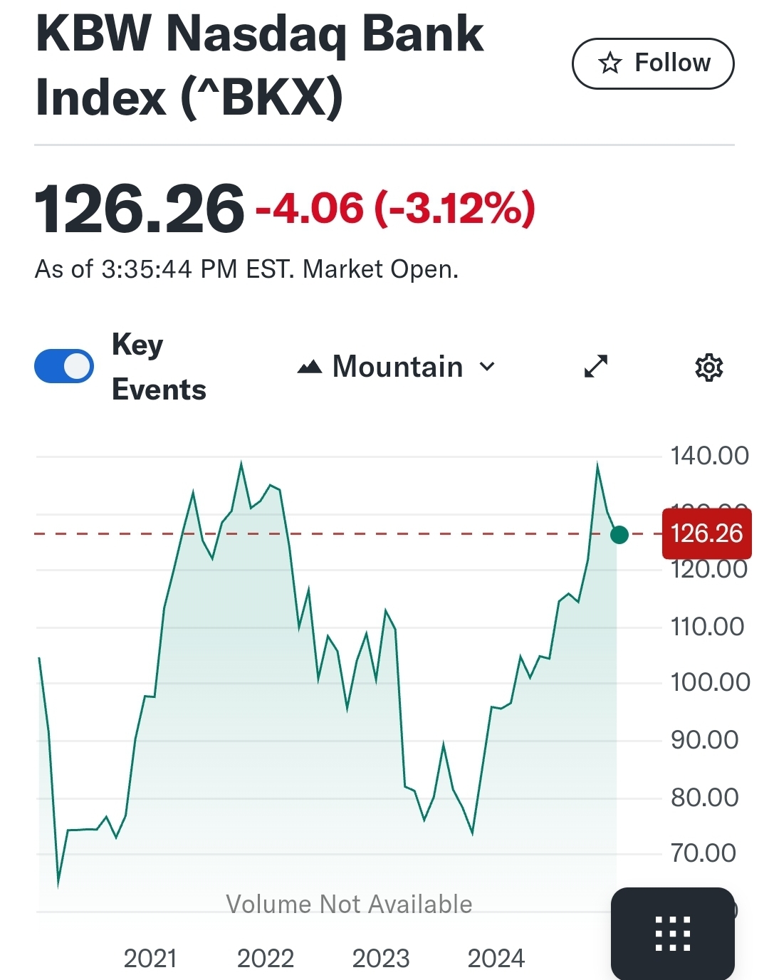 2024-QV-GDAXi-DJ-GOLD-EURUSD-JPY 1463222