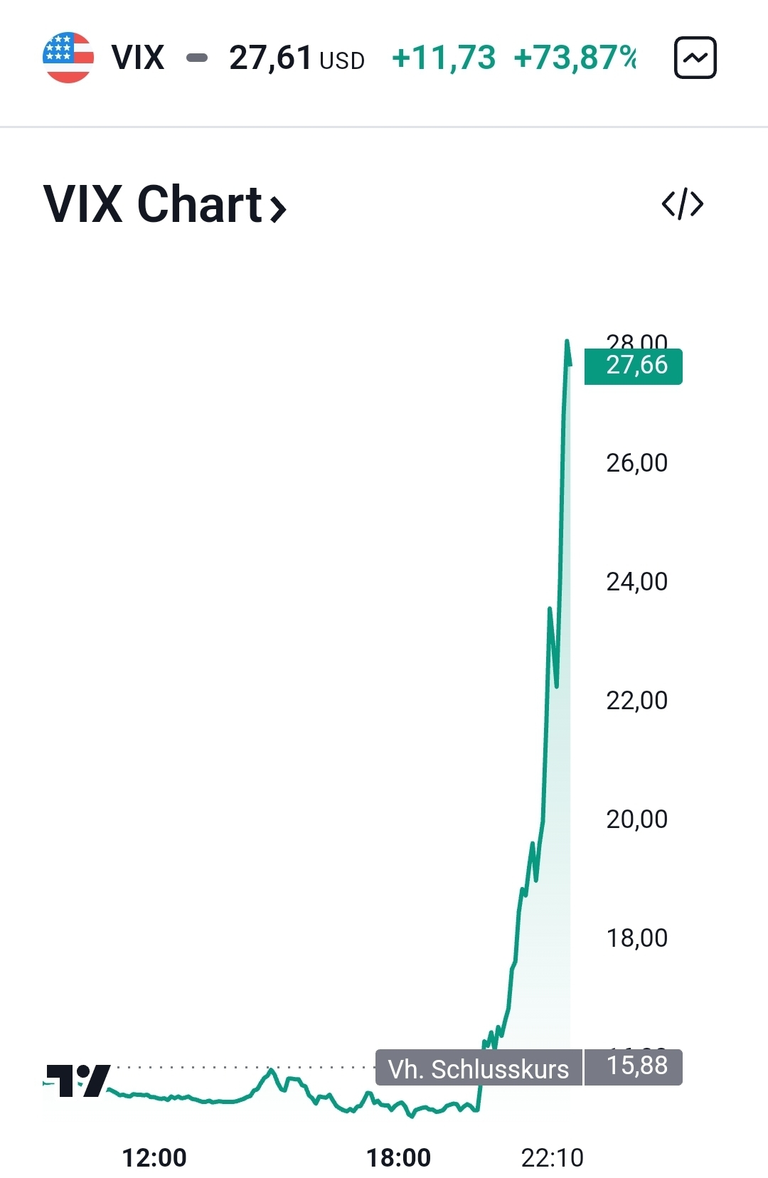 2024-QV-GDAXi-DJ-GOLD-EURUSD-JPY 1463228