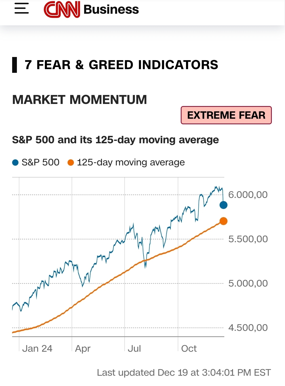 2024-QV-GDAXi-DJ-GOLD-EURUSD-JPY 1463317