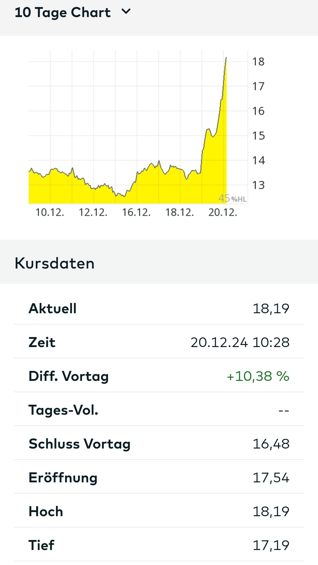 2024-QV-GDAXi-DJ-GOLD-EURUSD-JPY 1463432