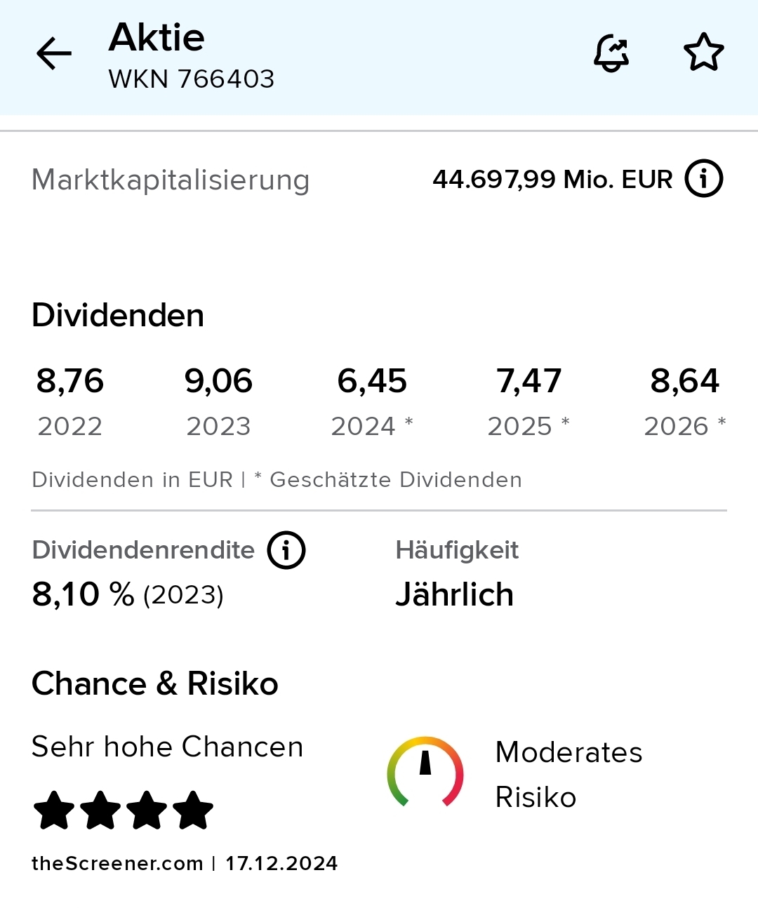 VW ( Volkswagen ) - Autos, Laster, Speicher 1463894