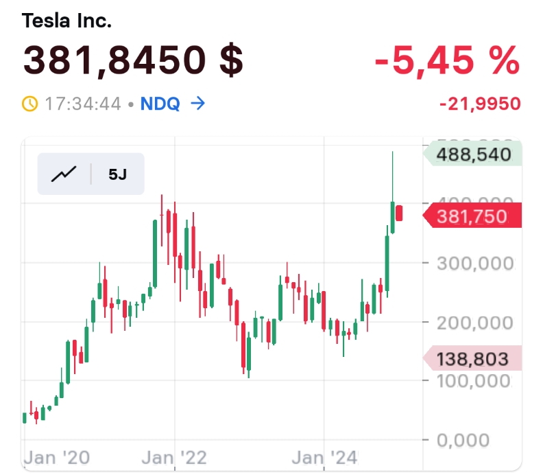 2025-QV-GDAXi-DJ-GOLD-EURUSD-JPY 1465178