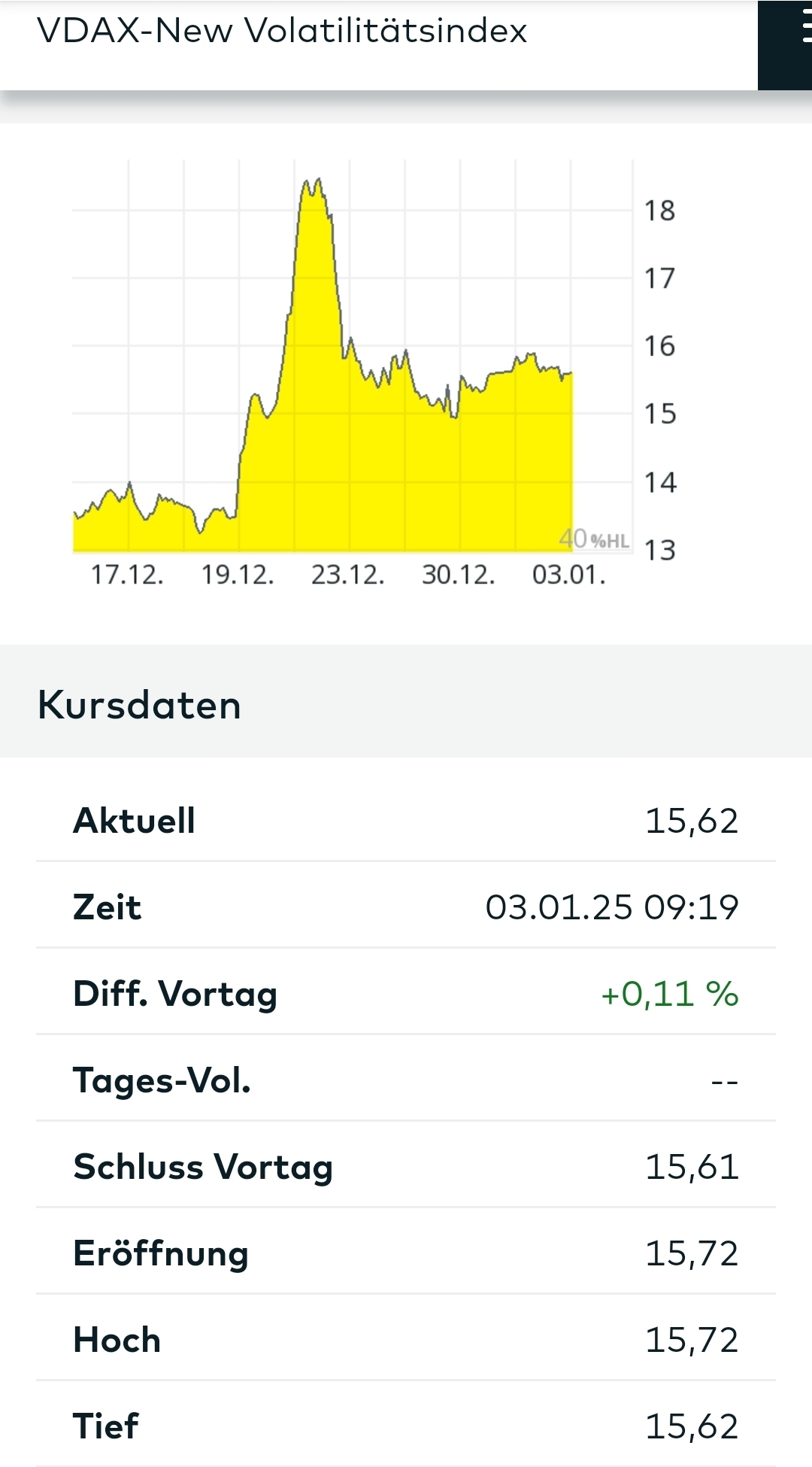 2025-QV-GDAXi-DJ-GOLD-EURUSD-JPY 1465281