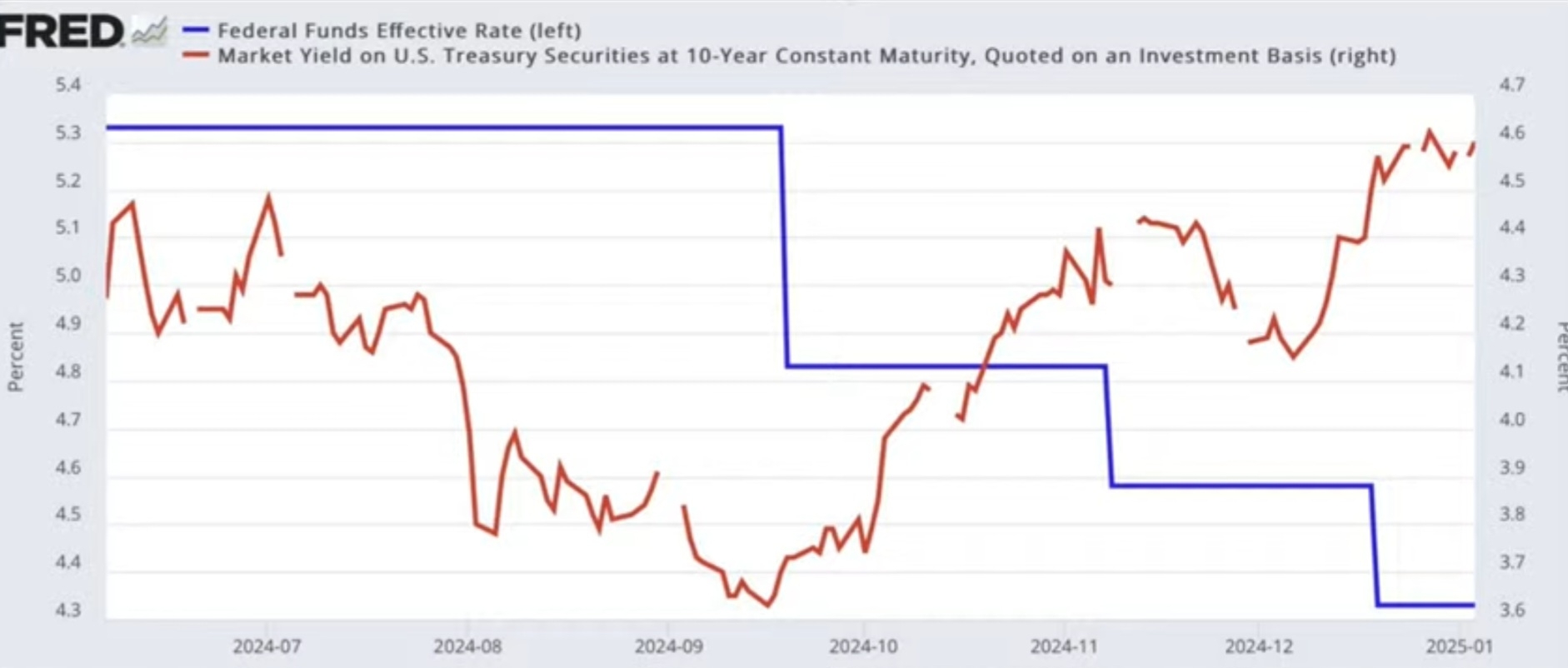 2025-QV-GDAXi-DJ-GOLD-EURUSD-JPY 1465715