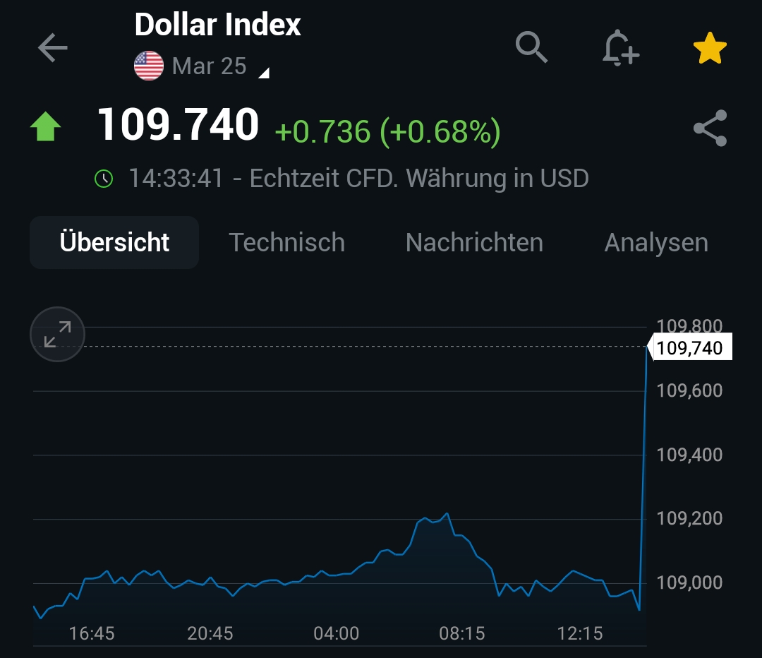 2025-QV-GDAXi-DJ-GOLD-EURUSD-JPY 1466137