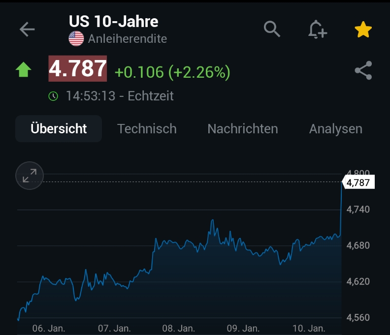 2025-QV-GDAXi-DJ-GOLD-EURUSD-JPY 1466141