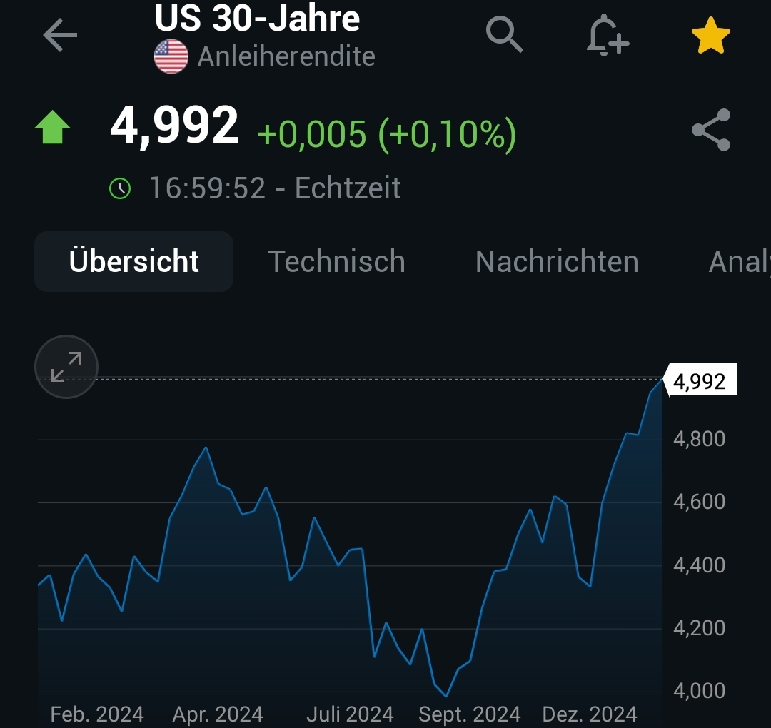 2025-QV-GDAXi-DJ-GOLD-EURUSD-JPY 1466636